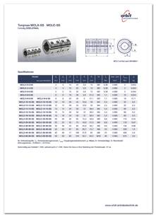 Scheda tecnica Torqmax MCLX/MCLC-SS