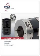 Catalogo Gamma prodotti