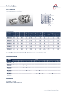 Sliflex GRC-A